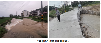 海利集團(tuán),長沙殺蟲劑,長沙光氣衍生物,長沙氨基酸保護(hù)劑,長沙鋰離子電池材料